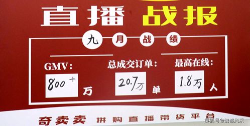 大數(shù)據(jù)網(wǎng)紅營銷,許昌曹魏古城智能直播帶貨平臺 奇賣賣 上線
