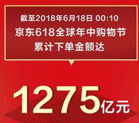 京東618速遞 家居日用所向披靡 收納用品類目1小時(shí)銷售額達(dá)去年同期近3倍