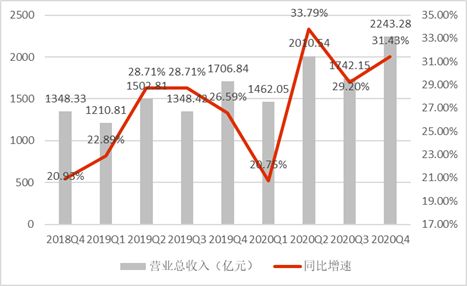 京東穩(wěn)了，但新的‘魔咒’來(lái)了 五金產(chǎn)品批發(fā)的挑戰(zhàn)與機(jī)遇